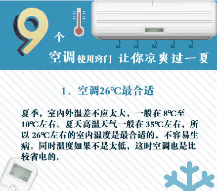 特靈中央空調教你空調的正確打開(kāi)方式-圖1