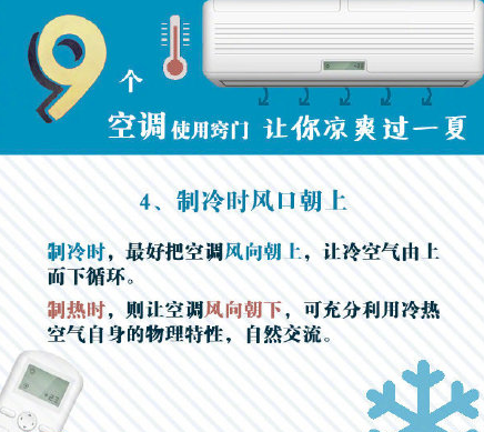 特靈中央空調教你空調的正確打開(kāi)方式-圖4
