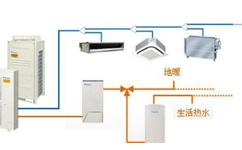 中央空調循環(huán)水處理之采暖水處理流暢方法及原