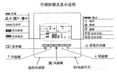 中央空調(diào)有哪些模式？怎么控制