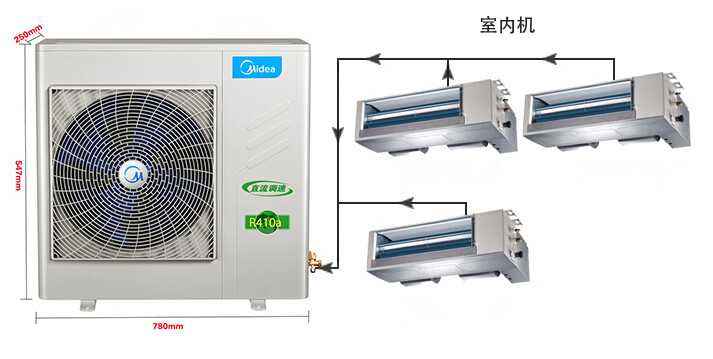 為何有的空調會(huì )發(fā)出難聽(tīng)的噪-圖