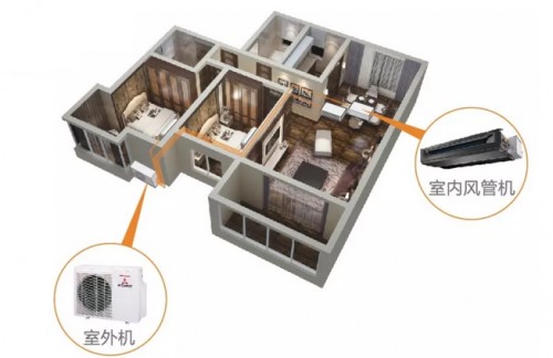 用科技，成就強大！三菱重工中央空調讓你不服“暑”