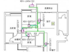 分體式中央空調的優(yōu)點(diǎn)是什么