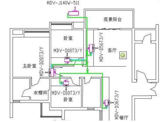 分體式中央空調的優(yōu)點(diǎn)是什么